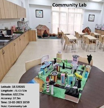 Community Lab